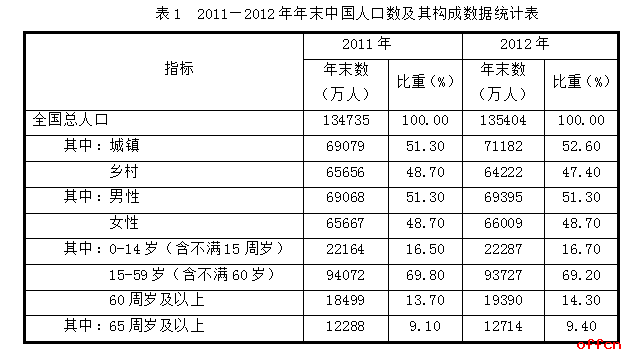 事业单位综合应用能力试题（C类）：科技实务题练习